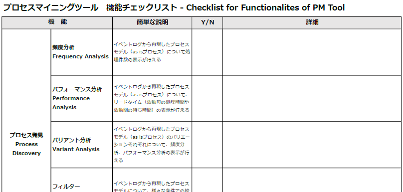 function checklist preview